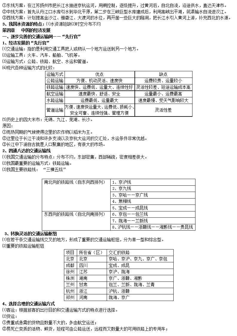 2018届初中地理会考复习知识点汇总_07.jpg