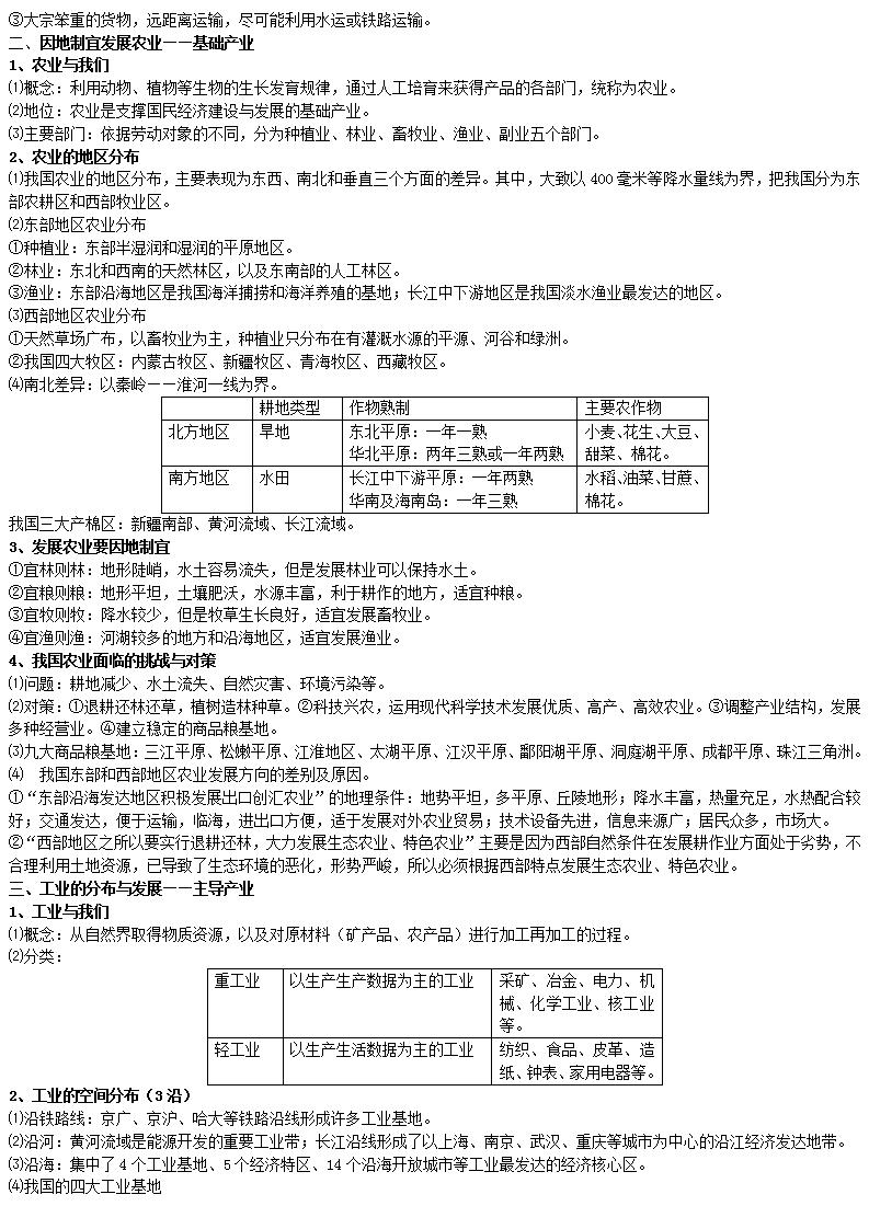 初二地理上册知识点整理