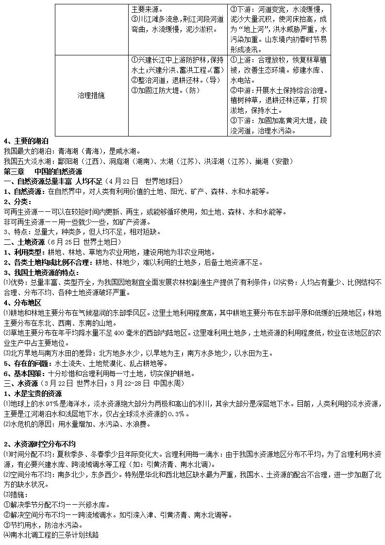 2018届初中地理会考复习知识点汇总_06.jpg