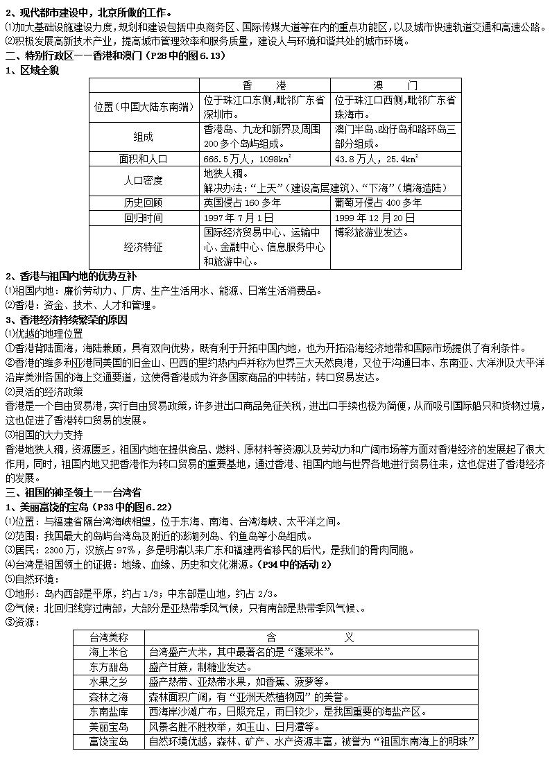 【人教版】初中地理会考复习知识点按章节汇总49页_03.jpg