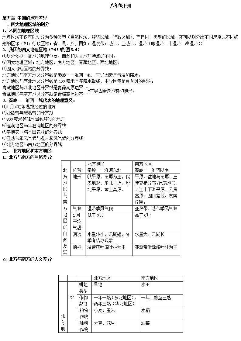 初中教学地理教案_初中音乐教案模板_教案模板初中地理