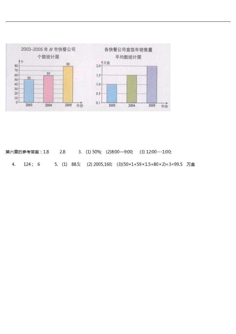 初中一元一次方程易错题及其解析